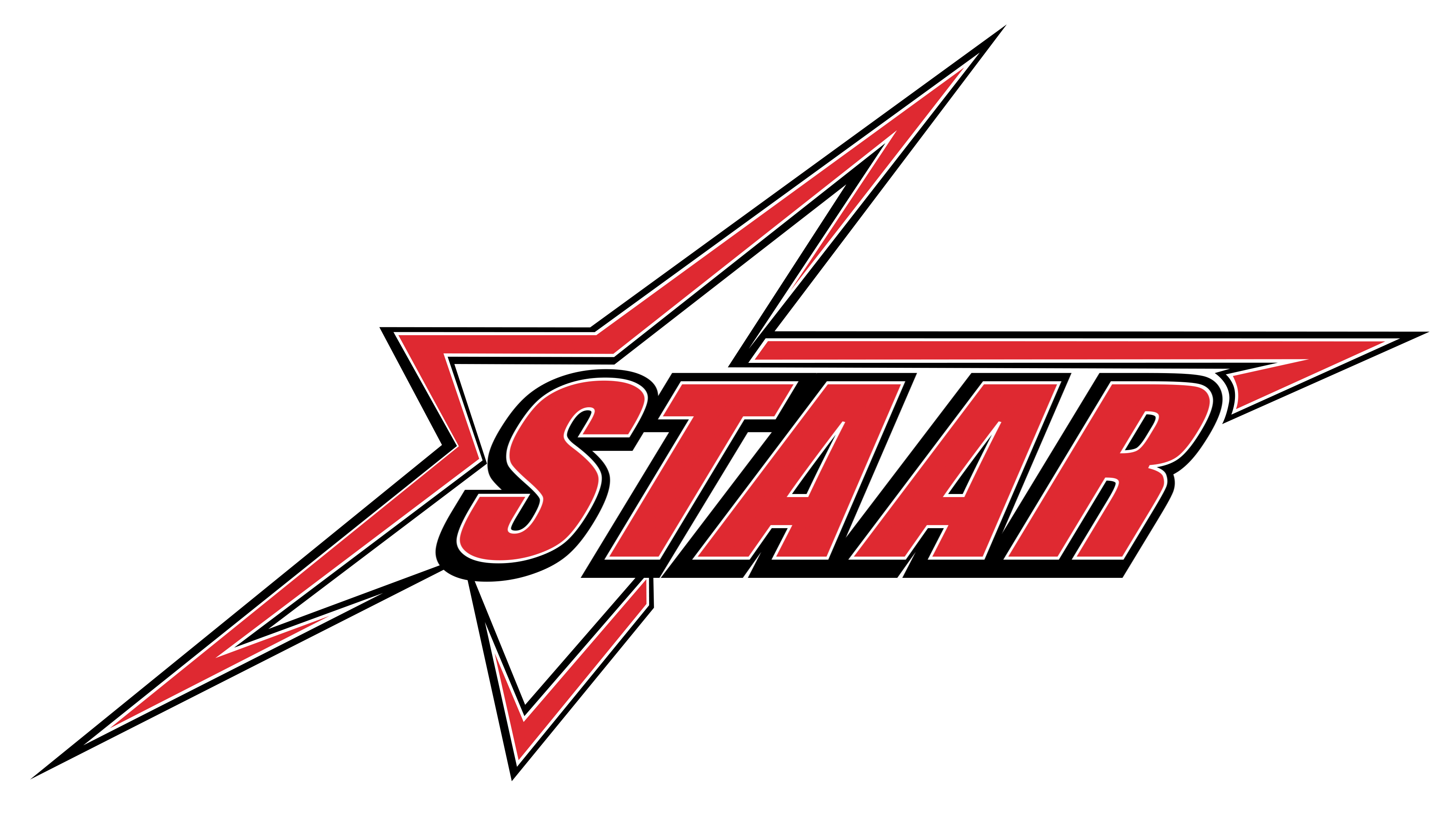 STAAR SCS